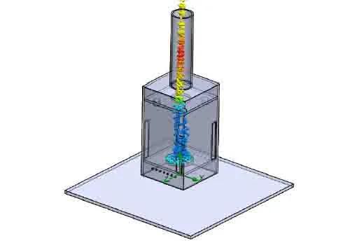 parametrik çalışma