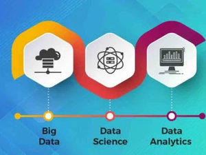 BIG DATA ve DATA SCIENCE KURSU