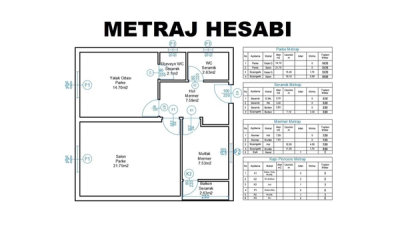Metraj, Hakediş ve Şantiye Yapı İşletmesi Kursu: İstanbul ve Online Eğitim İmkanları