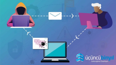 Cross Site Scripting (XSS) Nedir ve Nasıl Çalışır?