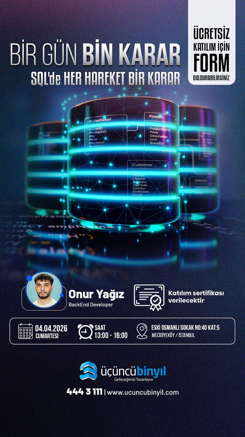 Bir Gün Bin Karar: SQL'de Her Hareket Bir Karar