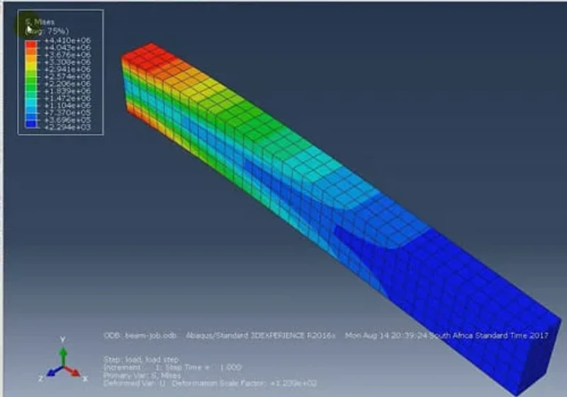 Abaqus Giriş ve Arayüz Yönetimi