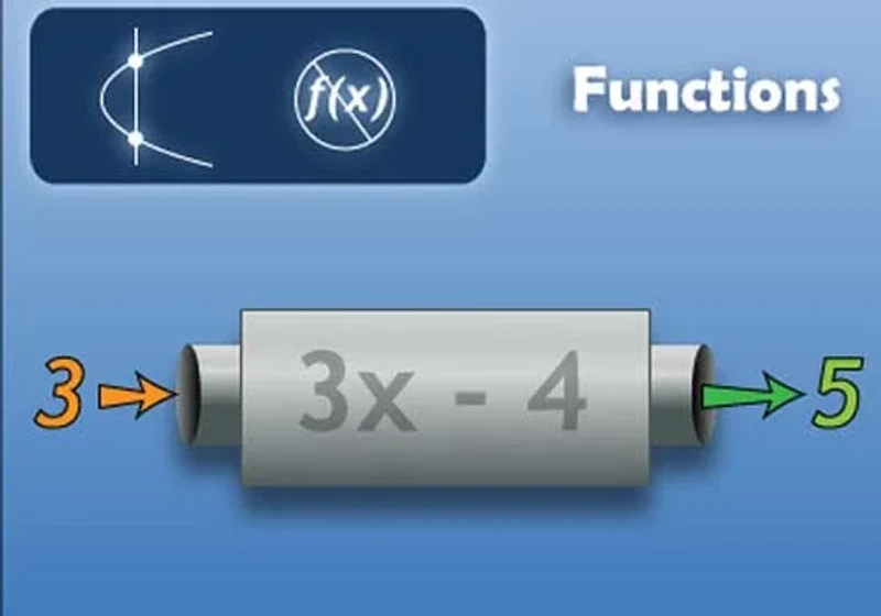 php fonksiyonları ve nesneler