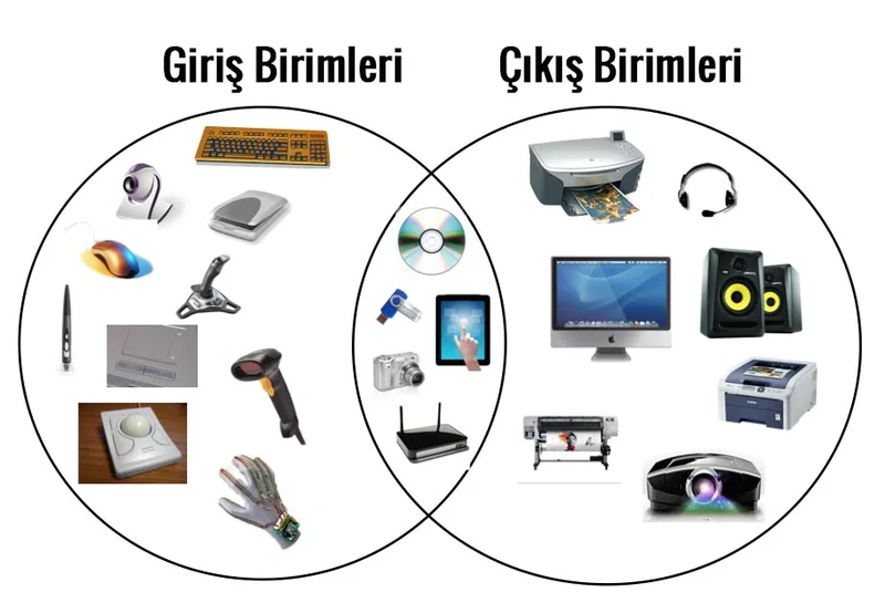 donanım temelleri
