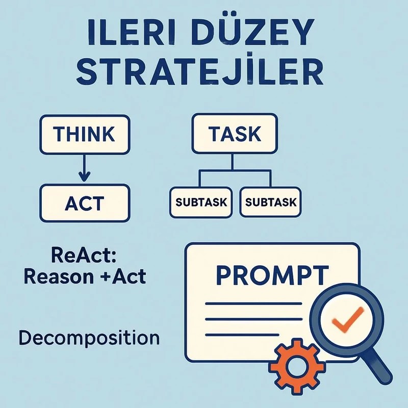 İleri Düzey Stratejiler