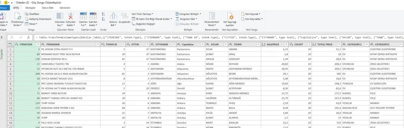 power query ile veri modelleme